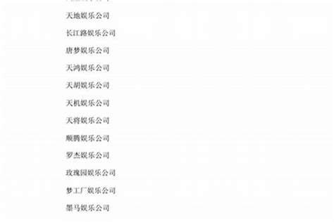 建設公司取名|中文公司名字产生器：收录超过2,000,000个公司名字 